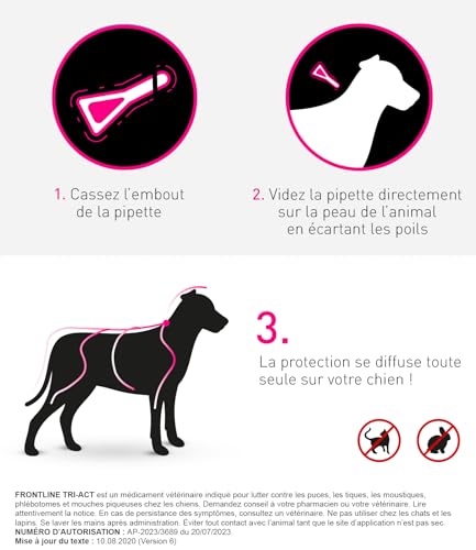 FRONTLINE tri-act pour chiens de 10 à 20 kg - Protection contre puces, tiques et gengivites - Formulé pour chiens de 10 