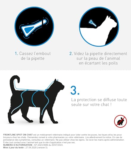  FRONTLINE Spot On, protection contre les puces et les tiques pour chiens | Taille 3 pipettes de 0.5ml | Sécurité et eff